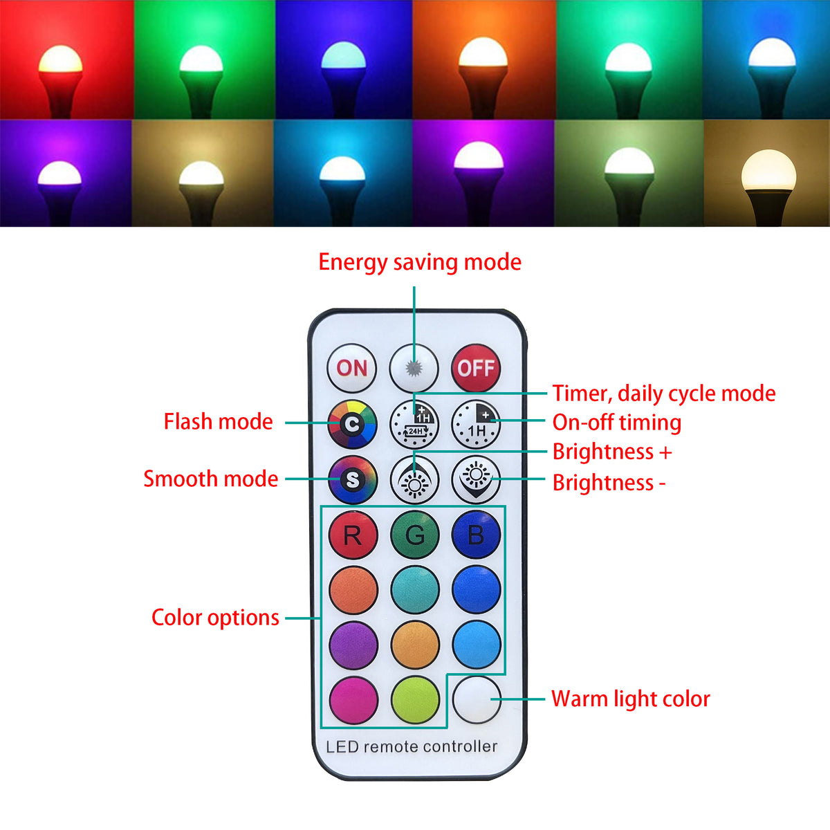 Remote Control RGB LED White Track Pendant Light Black E26 Base Adjust ...