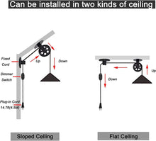 Load image into Gallery viewer, Plug in Pendant Light with Pulley Accessories and Ceiling Mount-Bracket for Bedroom Hallway Kitchen