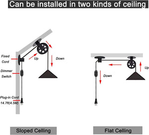 Plug in Pendant Light with Pulley Accessories and Ceiling Mount-Bracket for Bedroom Hallway Kitchen