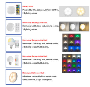 Customized Adjusted Cord Battery Pendant Lamp Macaron Aluminum Shade Wood Base Remote Smart LED Bulb