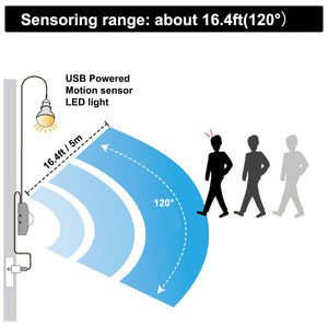 Motion Sensor LED Table Lamp with USB Port Night Light