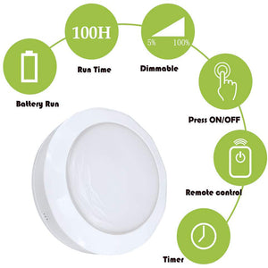 55 Lumens Battery Wireless  Retro Industry Morden  Wall Sconce Remote Dimmable
